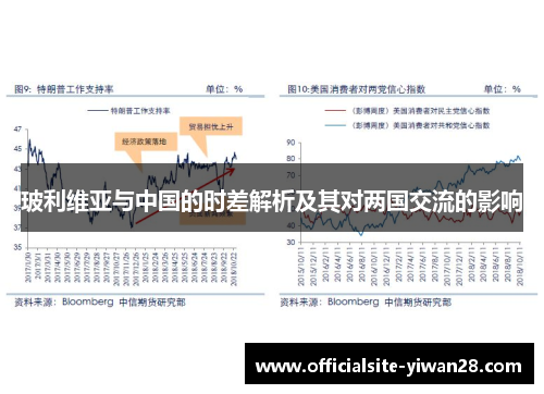 玻利维亚与中国的时差解析及其对两国交流的影响